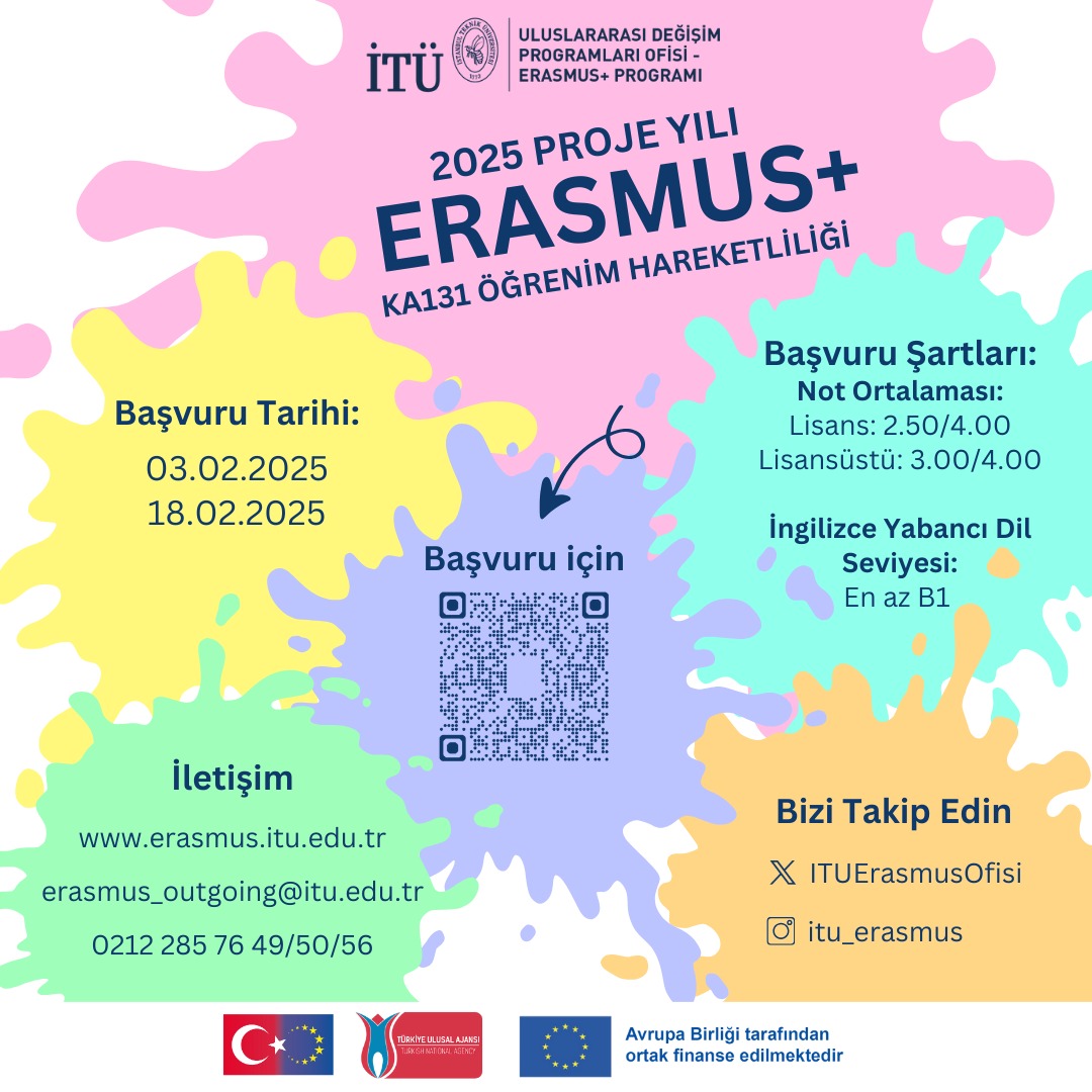 KA121 2025 Proje Yılı Erasmus KA131 Başvuru Afişi